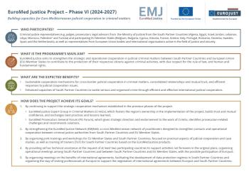 EMJ Leaflet